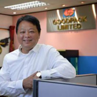 David Lam