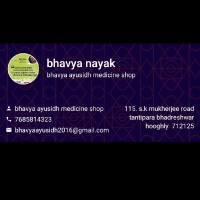 Astrologer Ghanshyam Nayak