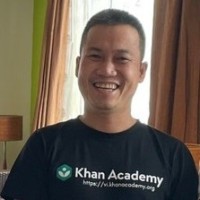 Kieu Huyhoa