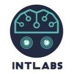 IntLabs Việt Nam HR