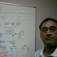 Venkatesan Srinivasan