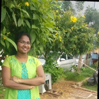 Ca Santhoshi Y