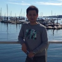王方旻