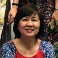 Huong Phung