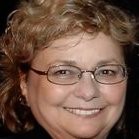 Kristin Zern