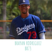 Brayan Rodriguez
