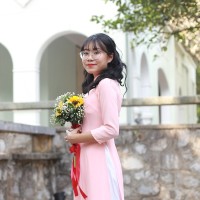 Lại Huyền
