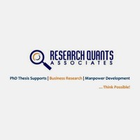 Research Quants Associates