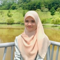 Nur Ain Nabila Mohd Ali