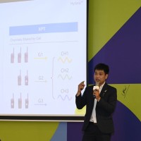 Thuat Nguyen (Max)