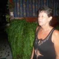 LUZ PIEDAD GONZALEZ ALZATE