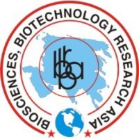 Bioscience Biotechnology