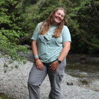 Olivia Czechowski, Awb®