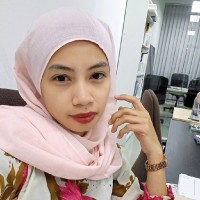 Fitri Izzati