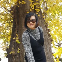 Jaruwan Luangpratheep