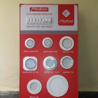 Photon India
