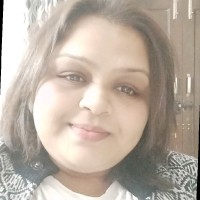 Priyanka Mandal