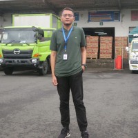 Fikri Riski Khairullah