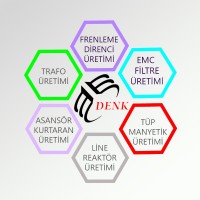 Denk Otomasyon