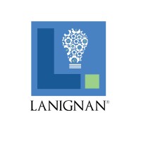 Cabinet LANIGNAN