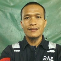 Muhammad Harits