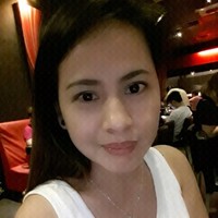 Ellane Modesto