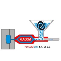 Placom Cysi