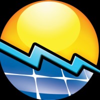 Lagua Solaire
