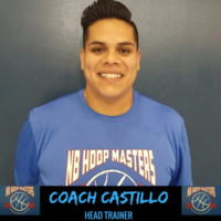 Justin Castillo