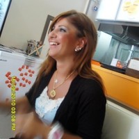 Irem Özçağ