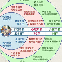 柳志波