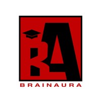 The BrainAura