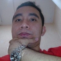 hamirul anwar
