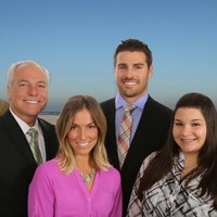 Sudell Team