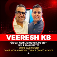 Veeresh K.B.
