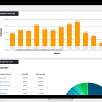 Tradesparq Com