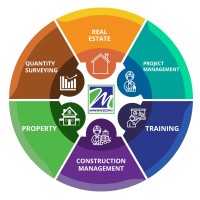 Mwanzoni Ltd