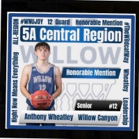 Anthony Wheatley