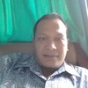 Anto Supir Anto