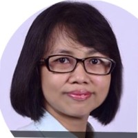 Winnie Myint Mo WIN