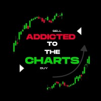 Addicted To The Charts
