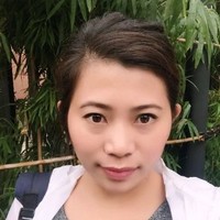 Wang Candy