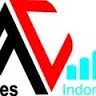 Aksescomputa Indonesia