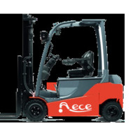 AECE Carretillas