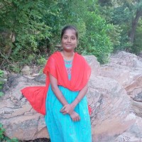 Harshitha Pasupuleti