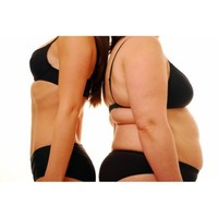 BodyReset Forever