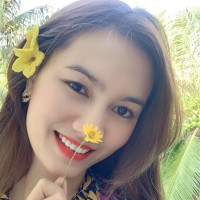 Anh Dang Thi Kieu