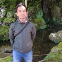 Ikhwan Umar Ismail