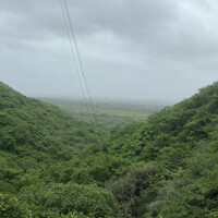 Sandeep Faldu