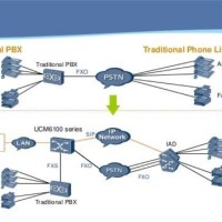Tafadzwa Arnold Fusire